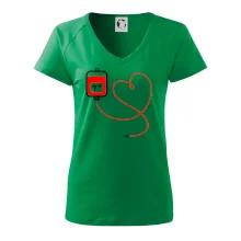 Transfúzia srdce - vaša krvná skupina Transfúzia srdce - vaša krvná skupina