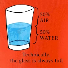 Technically, the glass is always full Technically, the glass is always full
