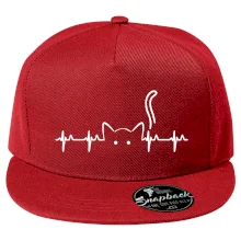Mačka EKG Mačka EKG