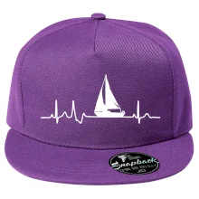 EKG plachetnica EKG plachetnica