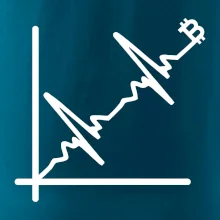 EKG graf bitcoin EKG graf bitcoin