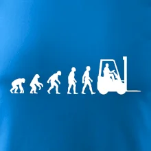 Evolúcia jašterica