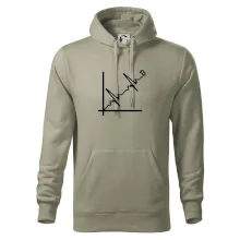 EKG graf bitcoin EKG graf bitcoin