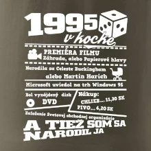 1995 v kocke