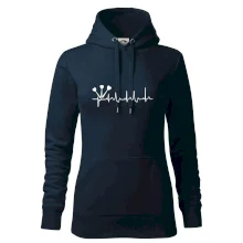 EKG šípky EKG šípky