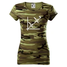 EKG graf bitcoin EKG graf bitcoin