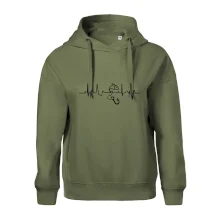 Ekg rybárčenie Ekg rybárčenie