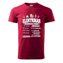Hodinová mzda elektrikár
