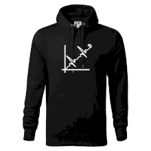 EKG graf bitcoin EKG graf bitcoin