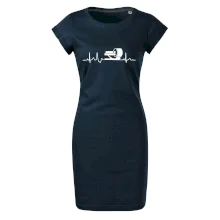 EKG rádiológia EKG rádiológia