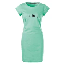 EKG vodič EKG vodič