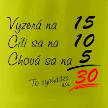 Vyzerá, cíti sa, chová sa - 30 rokov Vyzerá, cíti sa, chová sa - 30 rokov
