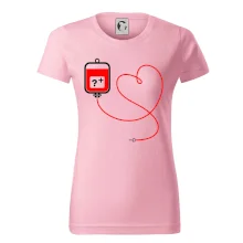 Transfúzia srdce - vaša krvná skupina Transfúzia srdce - vaša krvná skupina