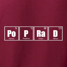 Periodická tabuľka Poprad