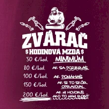 Hodinová mzda zvárač