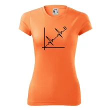 EKG graf bitcoin EKG graf bitcoin