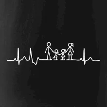 EKG rodina a dve dievčatá