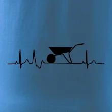 EKG koliesko EKG koliesko