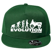 Evolúcia traktor Evolúcia traktor