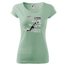 Nemecký ovčiak - Anatómia