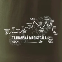 Profil Tatranská magistrála Profil Tatranská magistrála