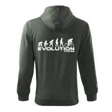 Evolúcia cyklistiky Evolúcia cyklistiky