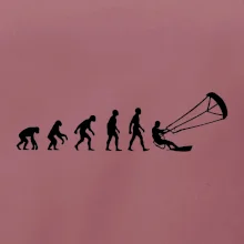 Evolúcia KITEBOARDING