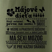 Narodeniny Máj Narodeniny Máj