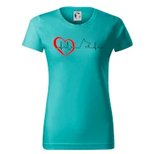 Nemecký ovčiak ekg