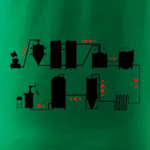 Pivná cesta od výroby k výčapu Pivná cesta od výroby k výčapu