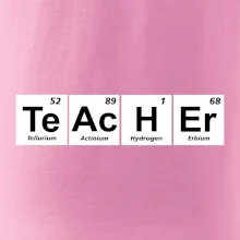 Periodická tabulka - Teacher Periodická tabulka - Teacher