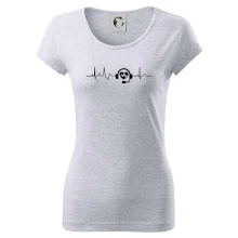 EKG tiesňová linka