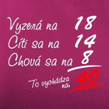 Vyzerá, cíti sa, chová sa - 40 rokov