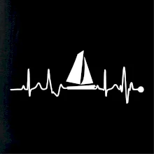 Plachtenie EKG Plachtenie EKG