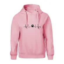 Ekg psia labka Ekg psia labka