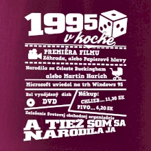 1995 v kocke 1995 v kocke