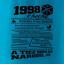 1998 v kocke