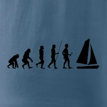Evoluce Plachtenie