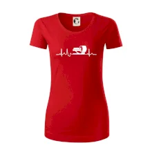 EKG rádiológia EKG rádiológia