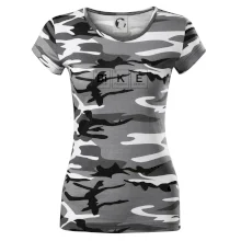 BiKE - periodická tabuľka BiKE - periodická tabuľka