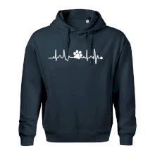 Ekg psia labka Ekg psia labka