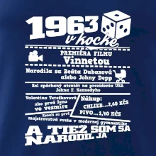 1963 v kocke 1963 v kocke