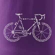 Bicykel názvy Bicykel názvy