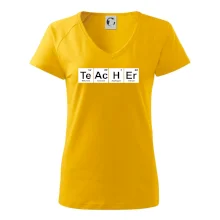 Periodická tabulka - Teacher Periodická tabulka - Teacher