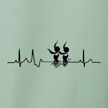 EKG synchronizované plávanie