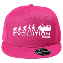 Evolúcia mechanik Evolúcia mechanik