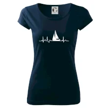 EKG plachetnica EKG plachetnica