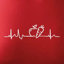 EKG zelenina
