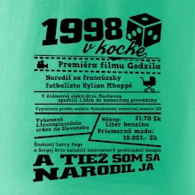 1998 v kocke 1998 v kocke