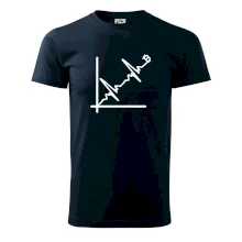 EKG graf bitcoin EKG graf bitcoin